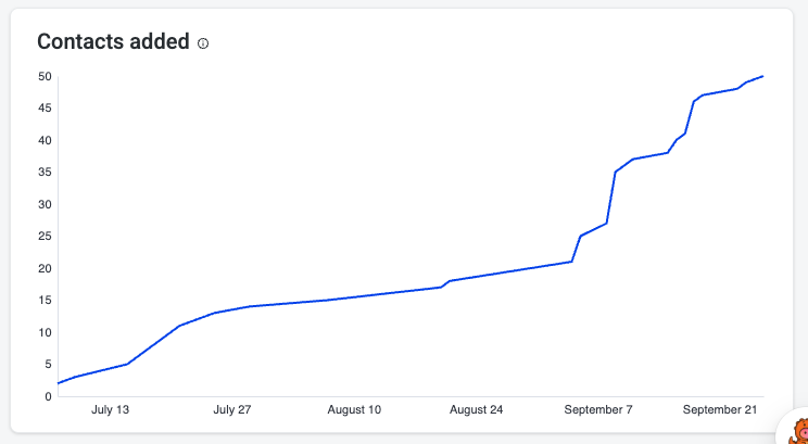 Screenshot 2025-10-01 at 1.22.35 PM.png