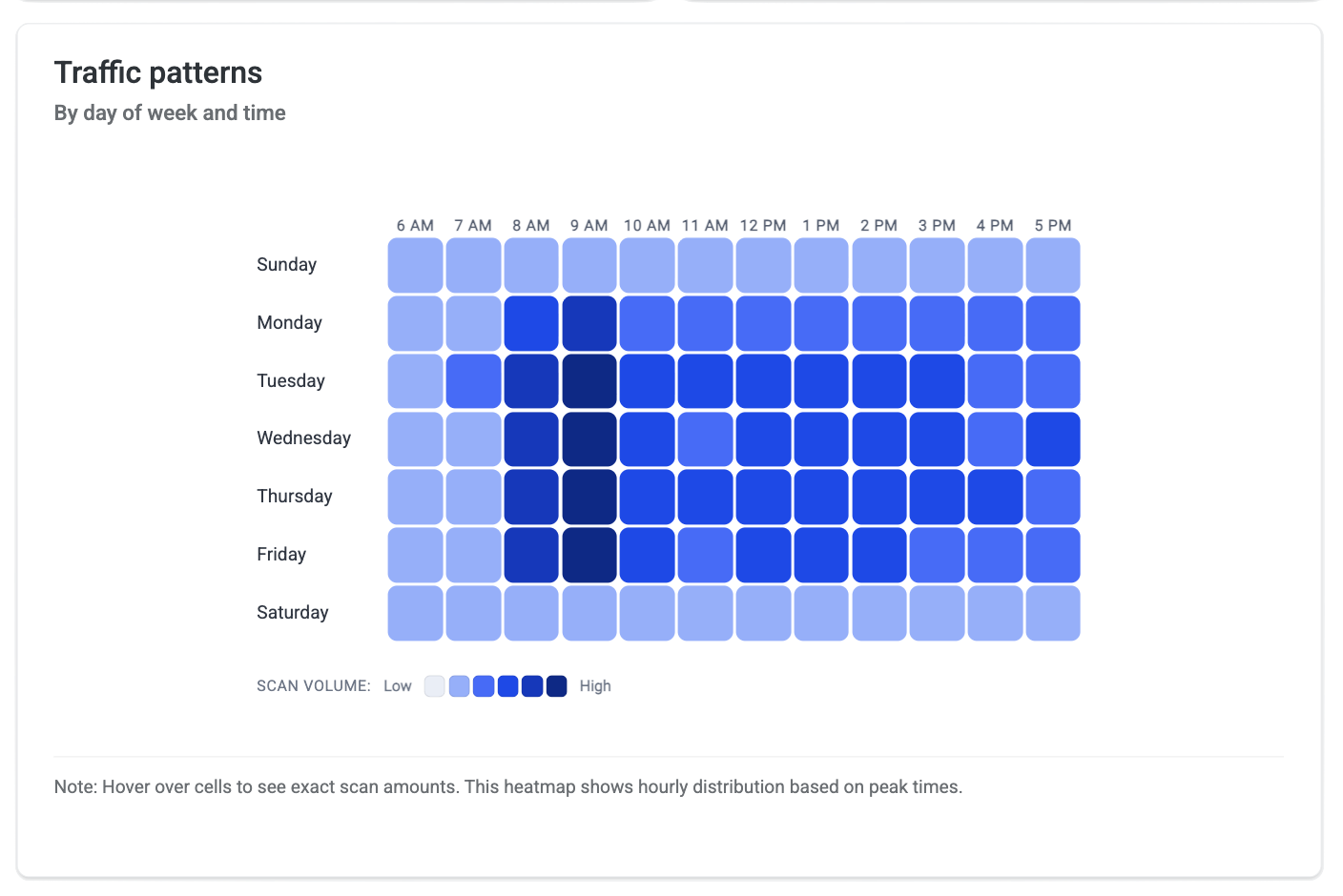 Screenshot 2026-01-30 at 3.26.33 PM.png