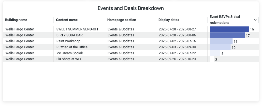Screenshot 2025-10-01 at 3.24.39 PM.png