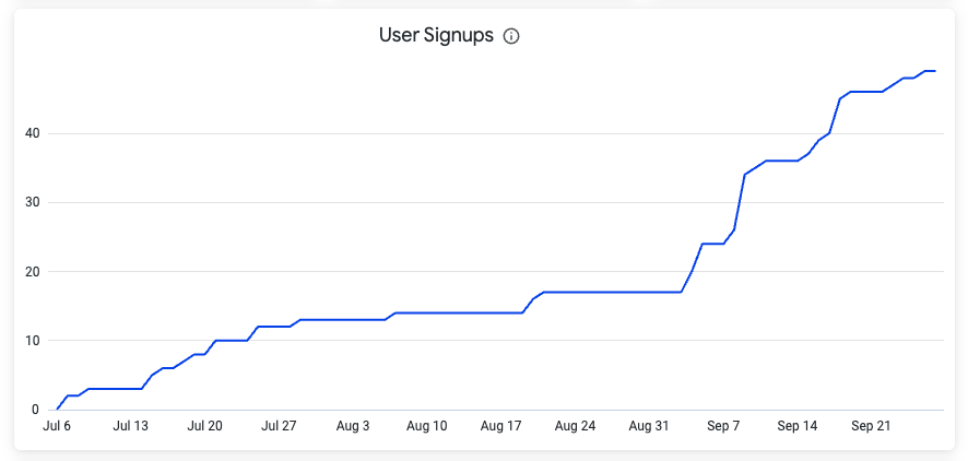 Screenshot 2025-10-01 at 1.22.26 PM.png