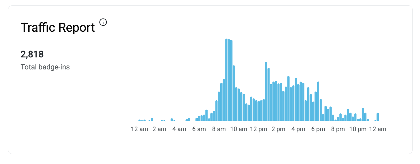 Screenshot 2025-05-06 at 6.52.26 PM.png